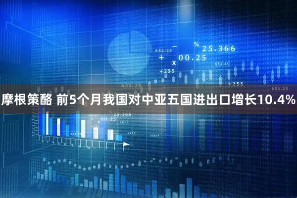 摩根策酪 前5个月我国对中亚五国进出口增长10.4%