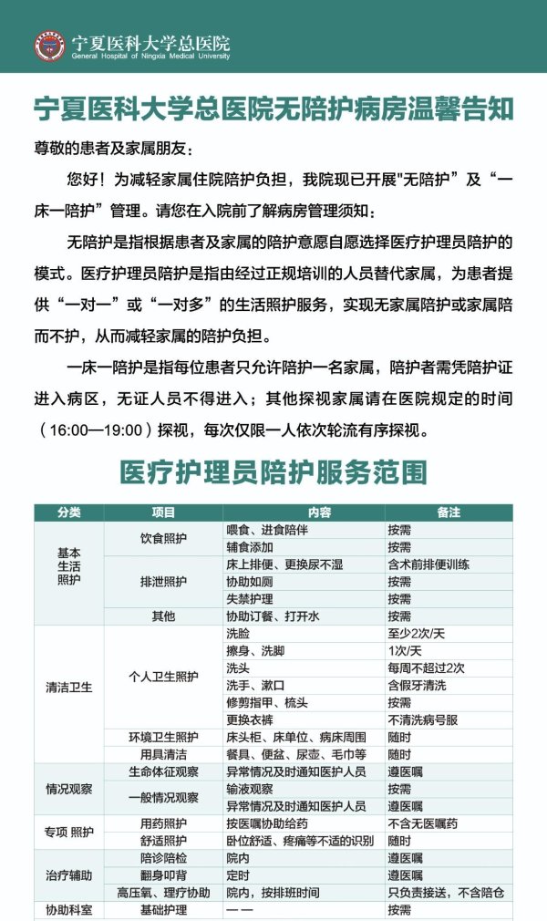 華鑫證券 宁夏首家“无陪护病房”! 宁医大总院率先创新陪护服务缓解“一人住院、全家奔波”痛点