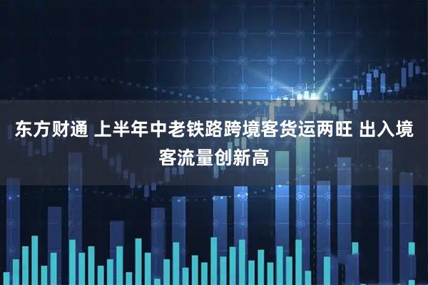 东方财通 上半年中老铁路跨境客货运两旺 出入境客流量创新高