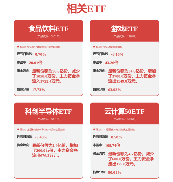 腾思控股 鹏华产业升级混合A,鹏华产业升级混合C: 鹏华产业升级混合型证券投资基金2025年第2季度报告