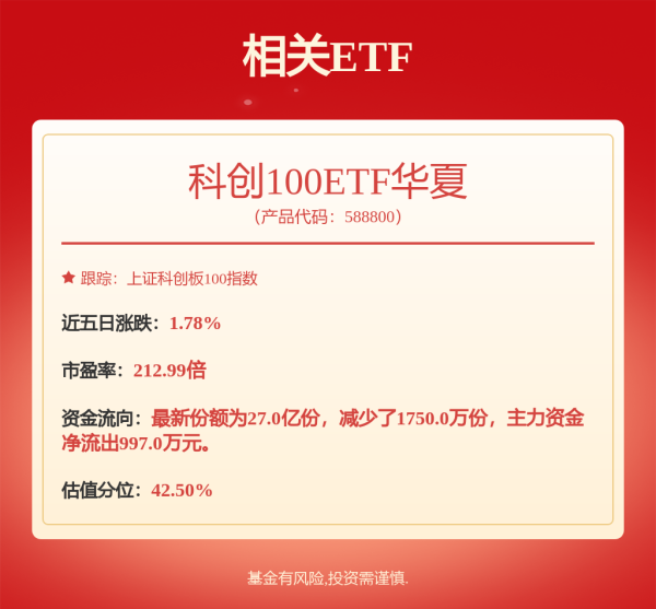 慧仁策略 8月11日冠宇转债上涨0.36%，转股溢价率75.05%