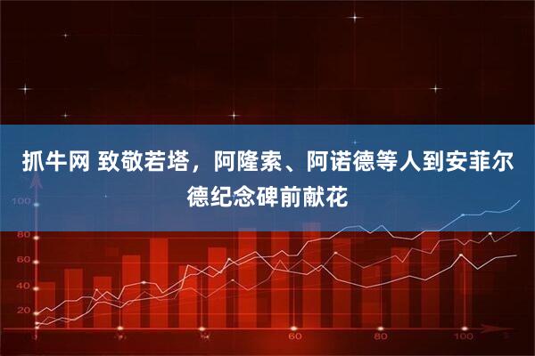 抓牛网 致敬若塔，阿隆索、阿诺德等人到安菲尔德纪念碑前献花