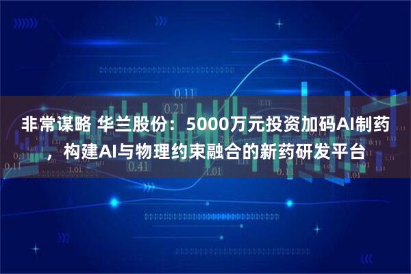 非常谋略 华兰股份：5000万元投资加码AI制药，构建AI与物理约束融合的新药研发平台